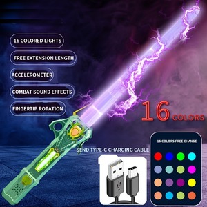Retractable Lightsaber Finger Rotating Laser Sword <b>Flash</b> Luminous Soundfont Force FX FOC Blaster Cosplay Battle Toy for Children - Product Image 1