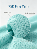 Tissu en maille œil-de-perdrix 100% polyester 75D, respirant et à séchage rapide, pour t-shirts, maillots de basket-ball et vêtements de sport, 220g/m²