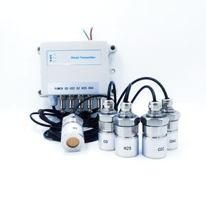 CE LORA LORAWAN GPRS 4G WIFI RAS485 Módulo de <span class=keywords><strong>detector</strong></span> de gás <span class=keywords><strong>NH3</strong></span> montado na parede de aço inoxidável - Product Image 3