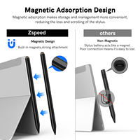 2024 Centyoo Produk Terbaru SD0105 Pena Stylus Ujung Halus Pengisian Daya Cepat Berbahan Aluminium Alloy untuk Microsoft Asus Dell Hp Acer