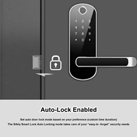 Kunci Pintu Digital Kasman Source Price American Style, Smartlock Sidik Jari, Kartu, Tuya Tt Lock untuk Pintu