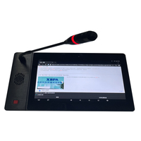 Système d'interphone sans fil partitionné avec écran tactile, microphone de diffusion réseau et haut-parleur d'appel de groupe pour centres de commandement