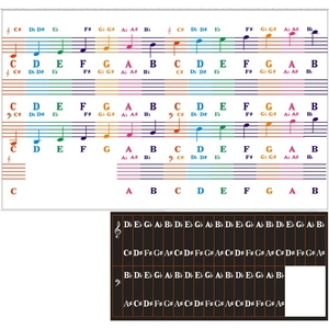 Wholesale Waterproof PVC Piano Key Labels No Residue Removable <b>Music</b> Note <b>Stickers</b> For <b>Music</b> Teaching Supplies - Product Image 2