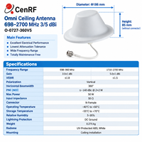 Antenne de plafond CenRF Omni DAS 698-2700MHz 3/5dBi WiFi/LTE RF extérieure