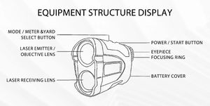 डुओटेसी औद्योगिक गोल्फ रेंजफाइंडर फ्लैग लॉक कंपन चुंबक लेजर दूरी मीटर ip65 7x मैग्निफिकेशन टेलीस्कोप रेंज फाइंडर - Product Image 6