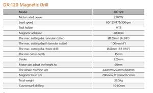 DX-120 anual, Rill, achine - Product Image 4