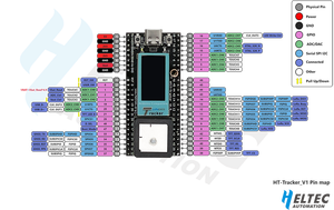 Tracker Wireless <span class=keywords><strong>ESP32</strong></span>+GNSS Scheda di Sviluppo <span class=keywords><strong>ESP32</strong></span>-S3FN8+SX1262+UC6580, Supporta Wi-Fi, <span class=keywords><strong>LoRa</strong></span> e GNSS - Product Image 5