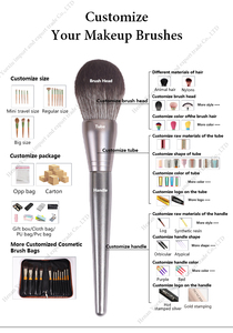Professionnel 29 pièces fard à paupières outils <span class=keywords><strong>de</strong></span> beauté ensemble <span class=keywords><strong>de</strong></span> pinceaux <span class=keywords><strong>de</strong></span> <span class=keywords><strong>maquillage</strong></span> propre <span class=keywords><strong>marque</strong></span> visage utilisation ensemble <span class=keywords><strong>de</strong></span> pinceaux <span class=keywords><strong>de</strong></span> <span class=keywords><strong>maquillage</strong></span> directement fabriqué en usine - Product Image 6