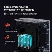 Déshumidificateur domestique grande capacité, réduit l'humidité, maison confortable, chambre à coucher, mini machine de déshumidification intelligente