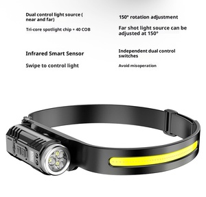 Linterna Frontal LED COB WOSEN, Material ABS, Sensor de Gestos Inteligente, Portátil, Recargable con Iones de Litio, Ajustable, para Camping y Caza - Product Image 6