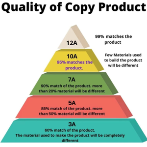 Maillot de football rétro style 25-26 bleu et jaune rayé inspiré de Boca Juniors, maillot de football vintage, vente en gros en vrac, faible MOQ - Product Image 5