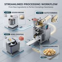Ligne de production automatique de raviolis avec coupe-viande, pétrin et machine à former les raviolis pour la transformation alimentaire