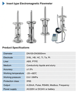 Débitmètre de contrôle 4-20mA pour eaux usées, débitmètre chimique acide 21, débitmètre chimique 21 - Product Image 4