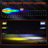 Feux de travail LED pour voiture tout-terrain 12V 24V DRL ambre 80W haute puissance 8800Lm Zd4F pour pare-chocs 4x4 camion SUV UTV lampe auxiliaire