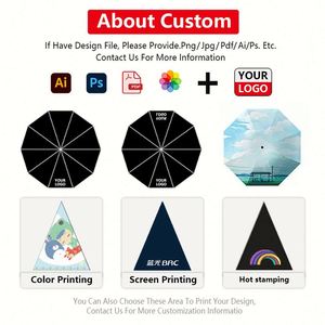 Sombrilla con Logotipo Personalizado, Protección Solar Automática, Sombrilla para Sol y Lluvia, Sombrilla Empresarial de Doble Uso con Linterna LED - Product Image 2