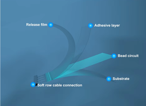 Yake công nghệ mới giá tốt nhất minh bạch cao siêu nhẹ và mỏng ngoài trời trong nhà Trong Suốt LED pha lê Màn hình phim - Product Image 5