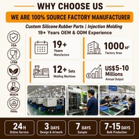 Joint d'étanchéité en silicone de qualité supérieure, compatible avec les contacts cutanés, résistant à la chaleur, longue durée de vie, personnalisé, de haute qualité, non toxique, pour usage quotidien