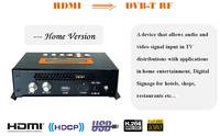 Codificador Modulador NDS3522 1080P HD DVB-C/DVB-T/ATSC/ISDB-T MPEG-4 AVC/H.264 Video MPEG-1 Audio, Construcción Metálica, Compacto, para Hotel