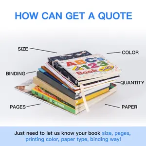 School Education Custom Softcover Novel English Learning Composition Books For Adult Coloring Books Wholesale