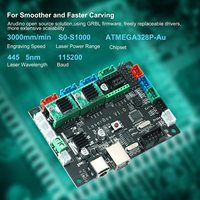 ATOMSTACK A5 Pro 40w CNC routeur conception graphique imprimante Laser graveur Cutter bois métal Laser Machines à graver