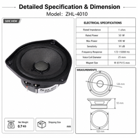 Haut-parleur large bande 4,5 pouces ZHL-4010 50W 100W de crête, composant audio professionnel pour enceinte colonne, enceinte de plafond, DIY