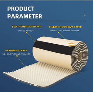 Rouleau de <span class=keywords><strong>mousse</strong></span> de caoutchouc Feutre Spécial pour l'isolation thermique et l'isolation acoustique des centrales électriques - Product Image 3