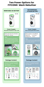 Nebulizador de malla de limpieza automática Digital nebulizador respiratorio médico portátil nebulizador ligero para <span class=keywords><strong>alergias</strong></span> al asma - Product Image 5