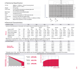 Panneau solaire bifacial monocristallin à haute efficacité SUNPLUS pour 750W - Product Image 5