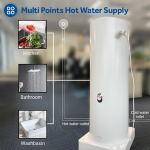 海尔高品质10升浴室60升100升110升电锅炉水Hetar - Product Image 5