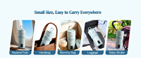 Chauffe-eau et chauffe-lait portable Bouilloire de voyage portable pour les voyages Modes de chauffage doubles pour le lait maternel et l'eau