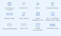 ESP32-S3 RS485 Papan Pengembangan LX7 Prosesor Dual-Core 240MHz Kontrol Strip WLED Wi-Fi / 5 Antarmuka RS485 Terintegrasi