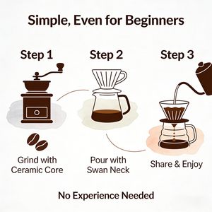 Modern Simple Style Ceramic Pour Over <b>Coffee</b> Set Includes Filter Cup & Utensils for <b>Gift</b> <b>Box</b> <b>Coffee</b> & Tea Sets - Product Image 4