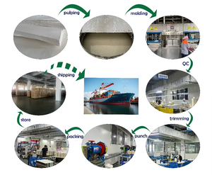 ภาชนะบรรจุอาหารแบบใช้แล้วทิ้ง ย่อยสลายได้ ไม่ใช้วัสดุ PFAS ใช้กับไมโครเวฟได้ ทำจากเยื่อชานอ้อย รูปทรงกล่องหอยเชลล์ สำหรับอาหารกลางวัน - Product Image 6