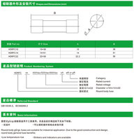 Fusible solaire photovoltaïque 400V 500V 690VAC 1A-125A Taille 10X38 14X51 22X58 Liaison fusible semi-conductrice Tube céramique Action rapide HONGDA HDRFC14