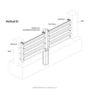 <span class=keywords><strong>2025</strong></span> nuovo arrivo DEFE argento lega di alluminio riflettente barriera di inondazione 50mm di spessore per il controllo delle inondazioni ufficio sotterraneo - Product Image 4