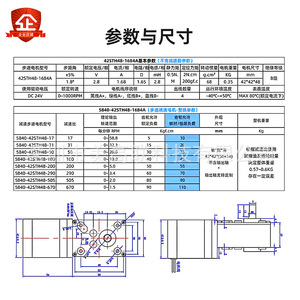 เมก้า 5840-42ST สเต็ปเปอร์มอเตอร์ 1:100 อัตราทดเกียร์เนมา 17 ดีซี 12V มินิมอเตอร์แรงบิดสูง - Product Image 2