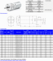 Motor de CC con Engranajes, Caja de Engranajes de 25 mm, Eje de Salida de 4 mm, 12 V, Baja Velocidad, 100 rpm, 120 rpm, Motores de CC con Engranajes y Escobillas, con Certificación CE RoHS