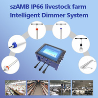 Gradateur de lumière de volaille Nature Sunrise & Sunset Simuler le système de gradateur de lumière de volaille intelligent Contrôleur d'éclairage automatique
