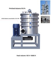 Équipement de distillation antidéflagrant pour la récupération de DMSO et la production API, équipement de distillation à haute gravité