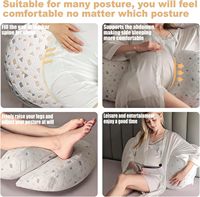 Oreiller de grossesse premium - Confort complet du corps pour le soutien du dos, du ventre, des jambes et des hanches