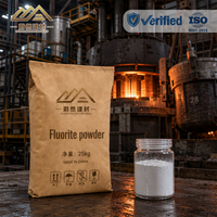 Fluorite brute de qualité certifiée, fiable, pour la déshydrogénation du soufre et du phosphore, fourniture en vrac, fabricant professionnel