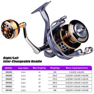 ขายส่ง 5.2:1 ม้วนปั่น <span class=keywords><strong>3BB</strong></span> โลหะตกปลาสปูลปลาคาร์พตกปลา Reels Tackle de Pesca Carretilha รอกตกปลาปั่น - Product Image 4