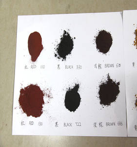 Pigmento industrial en polvo de China para hormigón, óxido de hierro rojo para ladrillos, a precio económico. - Product Image 2