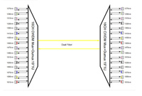 CWDM ABS BOX 16CH MUX/DEMUX 1270nm ~ 1610nm Multiplexeur Optique Wdm Système Simple Double Fibre LC/SC/FC 16 Canaux
