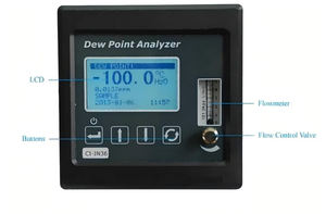 Electrochemical Oxygen Analyzer CI-PC962 Automatic <strong>Detection</strong> of Oxygen Concentration Purity Content Range0-25% Compressor Parts - Product Image 3