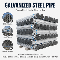 Tuyau en acier galvanisé sans soudure personnalisé, tube en acier galvanisé à chaud Q235B 20 #   45 #   A106 A53 API5L 1-24 pouces Sch40 6m