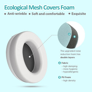 Детские наушники для защиты слуха с выдвижным хлопковым ремешком, съемные защитные наушники для защиты от шума - Product Image 6