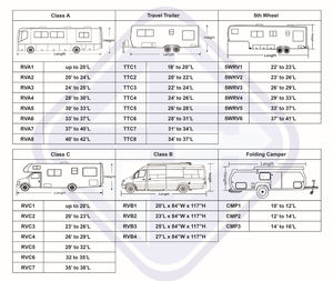 Housse de camping-car, <span class=keywords><strong>caravane</strong></span>, véhicule de loisirs, personnalisée en usine, résistante, pour l'extérieur, imperméable, protection UV, anti-déchirure - Product Image 6