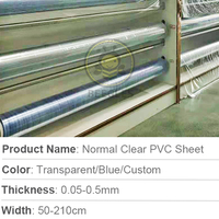 Rouleau de feuille de PVC teinté 0.35mm 91cm monocouche 45 Phr vinyle ISO 14001 non toxique pour rideau de protection en PVC pour restaurant