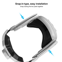 Sangle de tête ergonomique et réglable pour casques VR - Facile à installer et à retirer, remplacement parfait pour Meta Quest 3